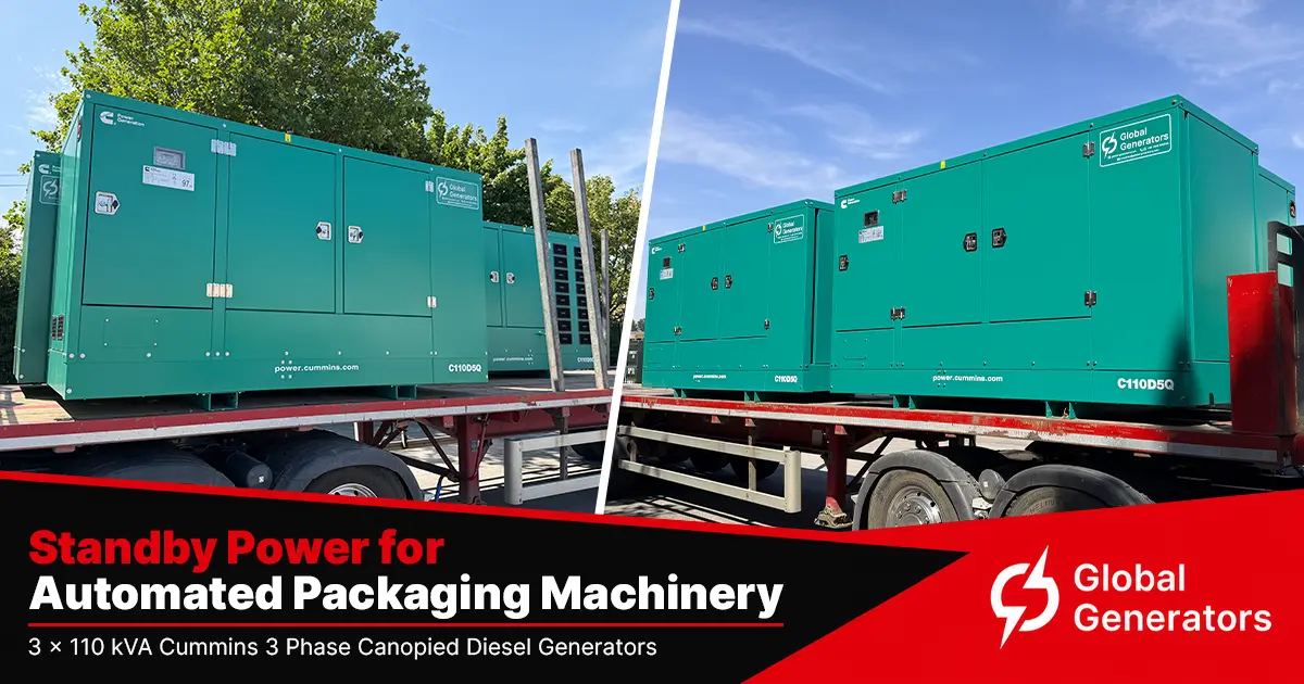3 Cummins C110D5Q 110kVA 3 phase silent canopied diesel generator sets loaded for delivery to a bespoke automated packaging systems manufacturer in Wales, UK